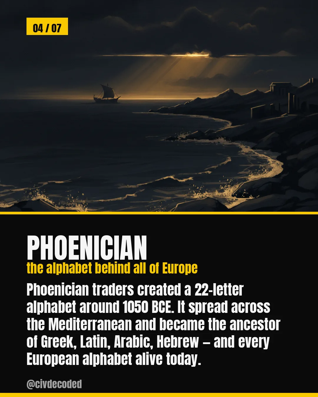 Phoenician — the 22-letter alphabet behind every European writing system