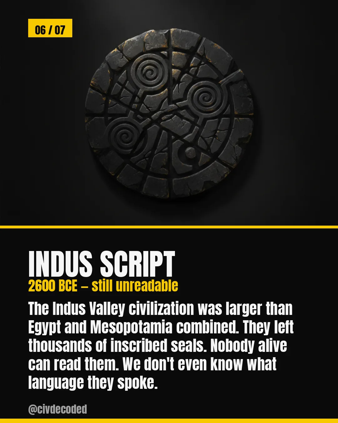 Indus script — a 2600 BCE writing system still undeciphered today