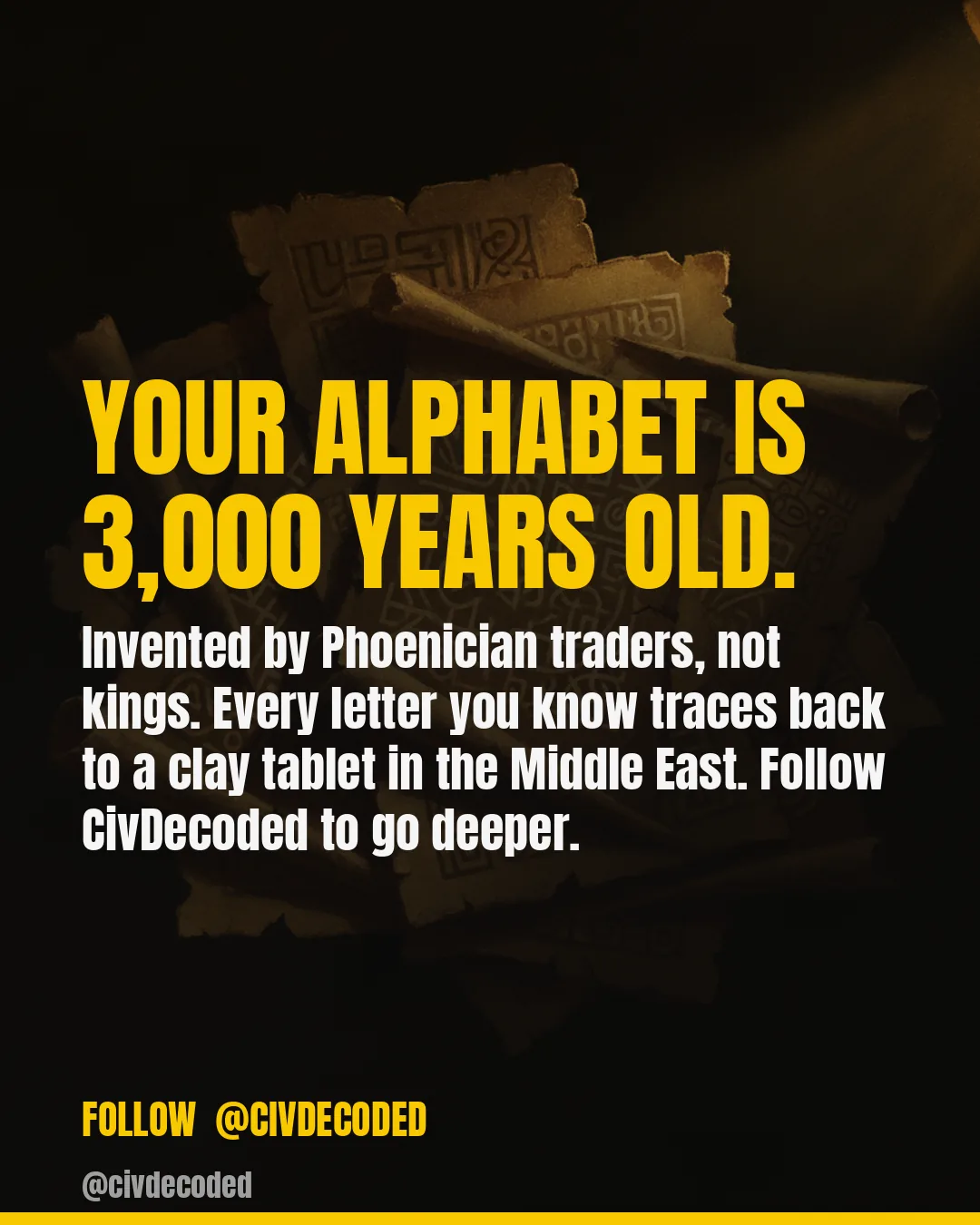 Follow CivDecoded for more history, decoded through data.