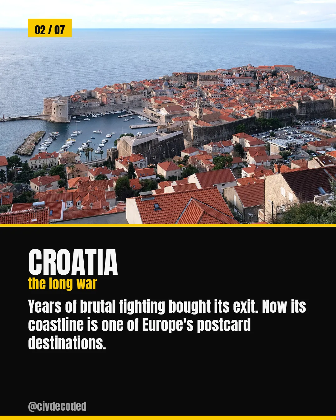 Croatia — years of fighting before independence, now a top European coastal destination