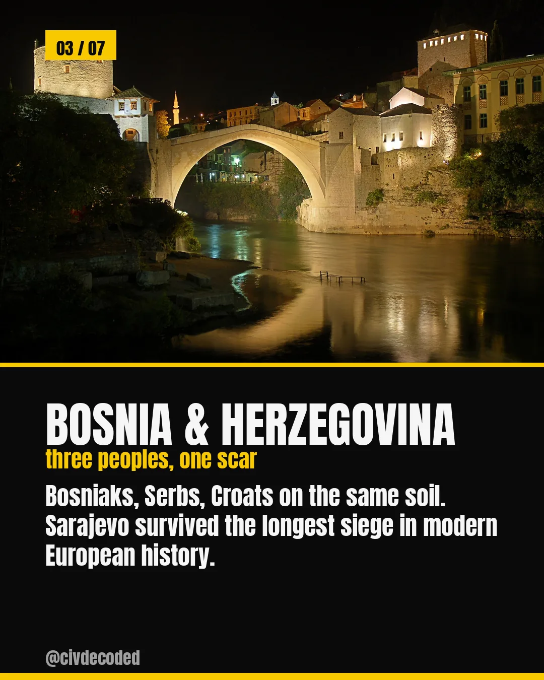 Bosnia and Herzegovina — home to Bosniaks, Serbs, and Croats; Sarajevo endured the longest siege in modern European history