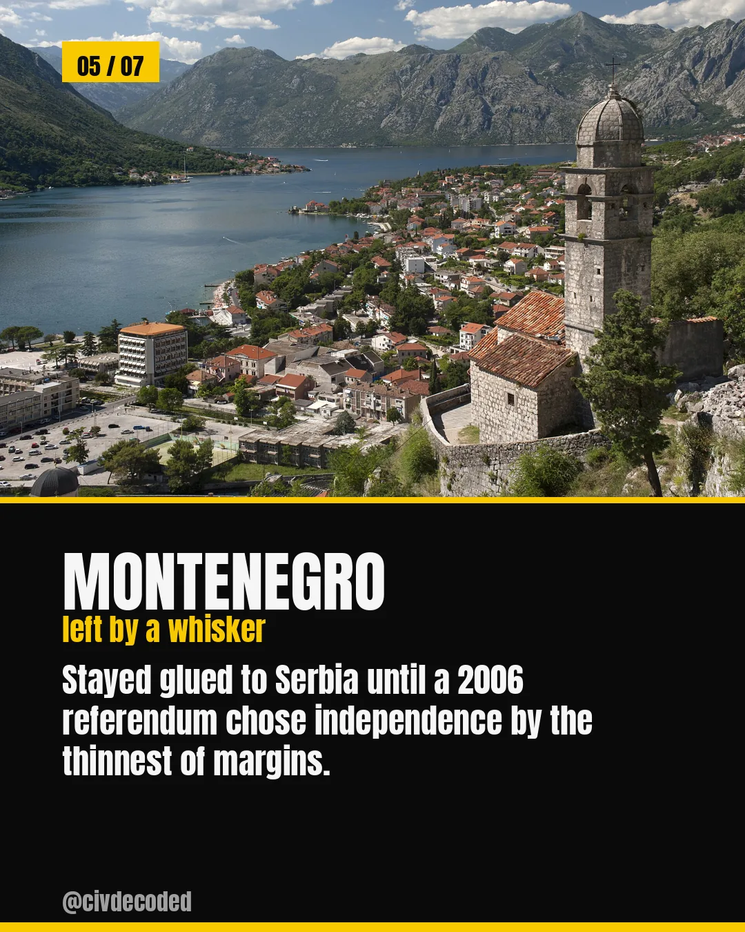 Montenegro — voted for independence in a 2006 referendum decided by the thinnest of margins