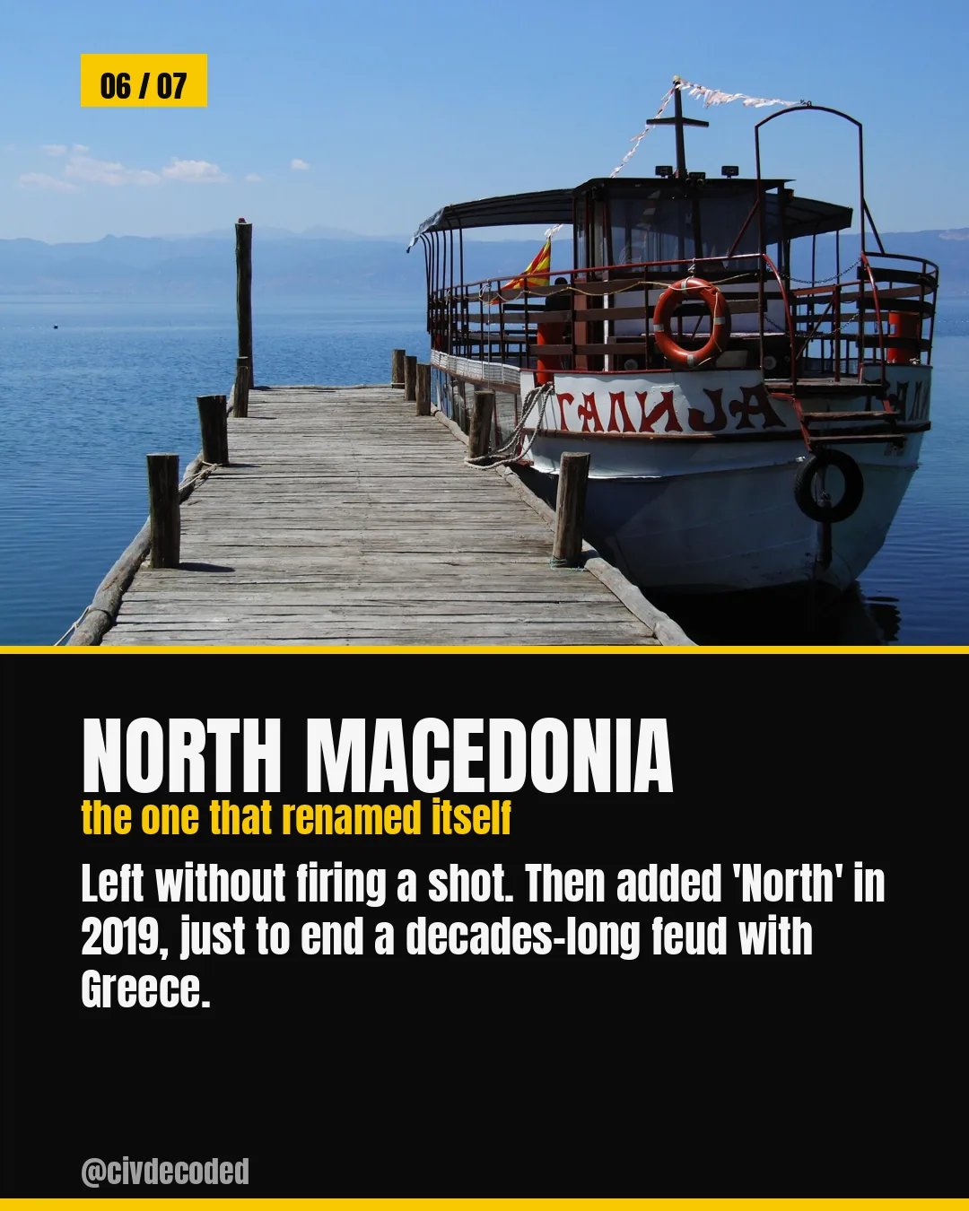 North Macedonia — left without firing a shot, renamed itself in 2019 to end a feud with Greece