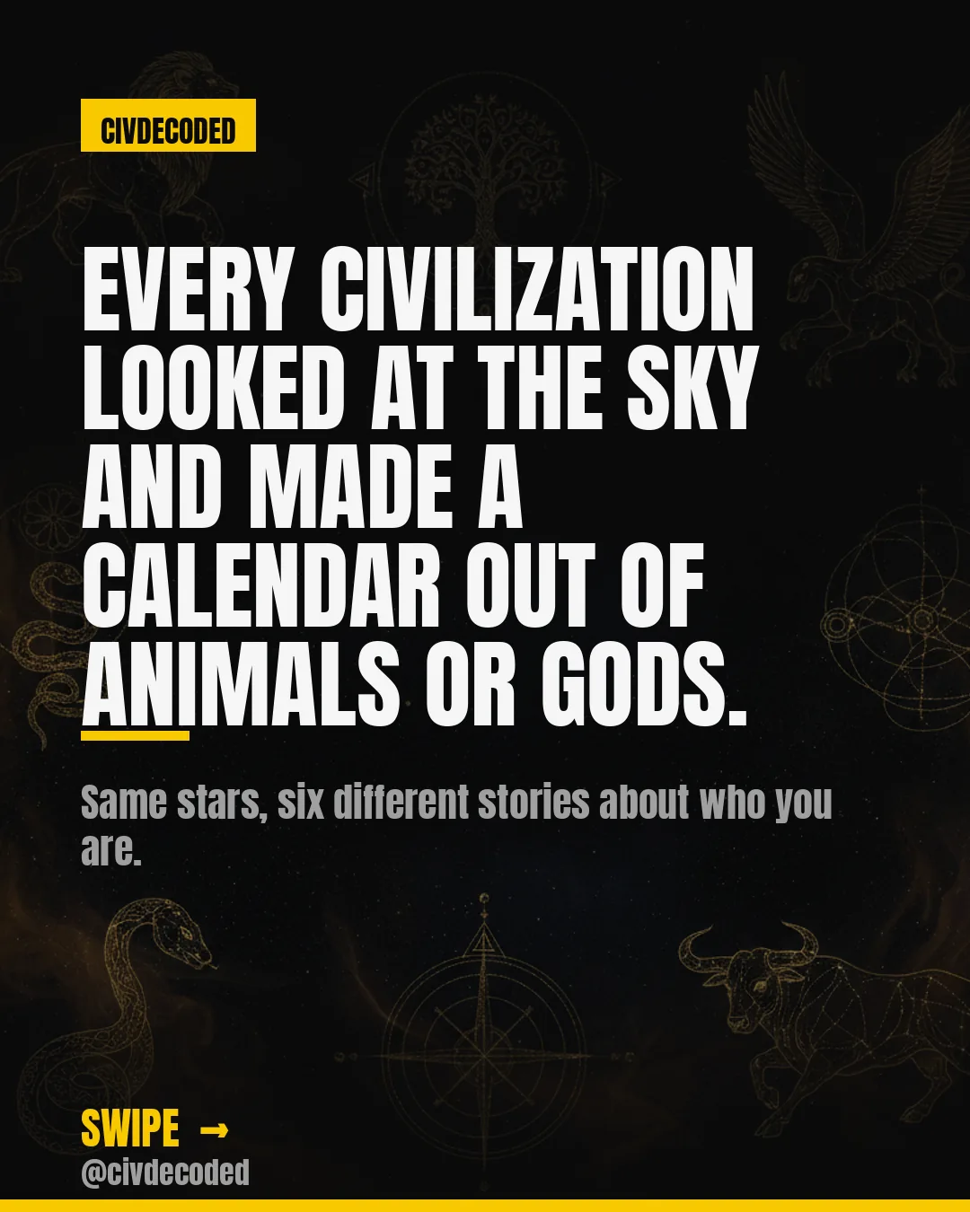 Every civilization looked at the sky and made a calendar out of animals or gods.