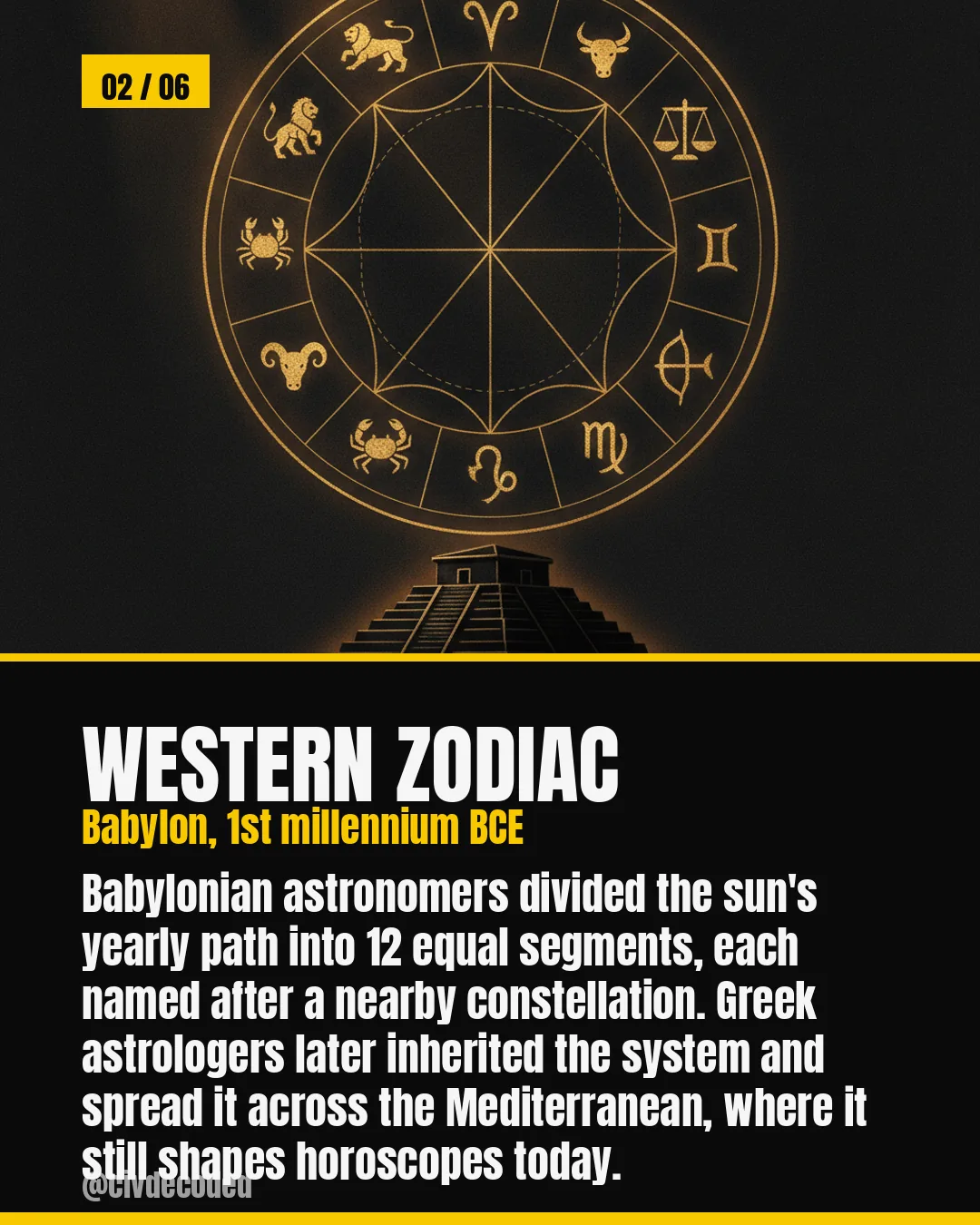 Western zodiac — Babylon's 12-segment solar zodiac, 1st millennium BCE