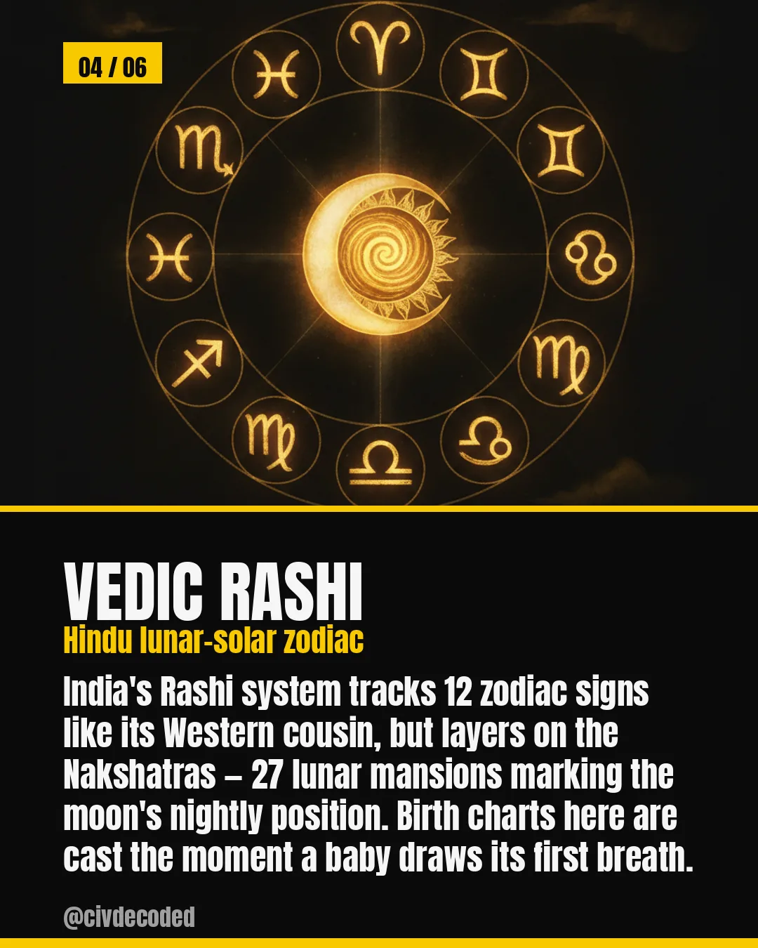 Vedic Rashi — the Hindu lunar-solar zodiac with 27 lunar mansions