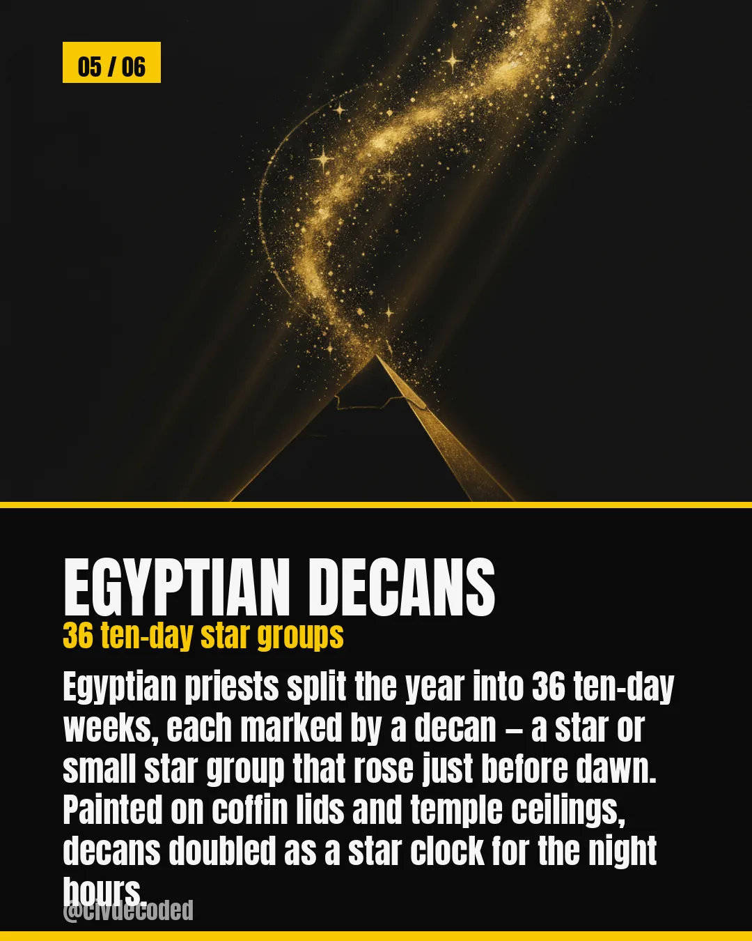 Egyptian decans — 36 ten-day star groups
