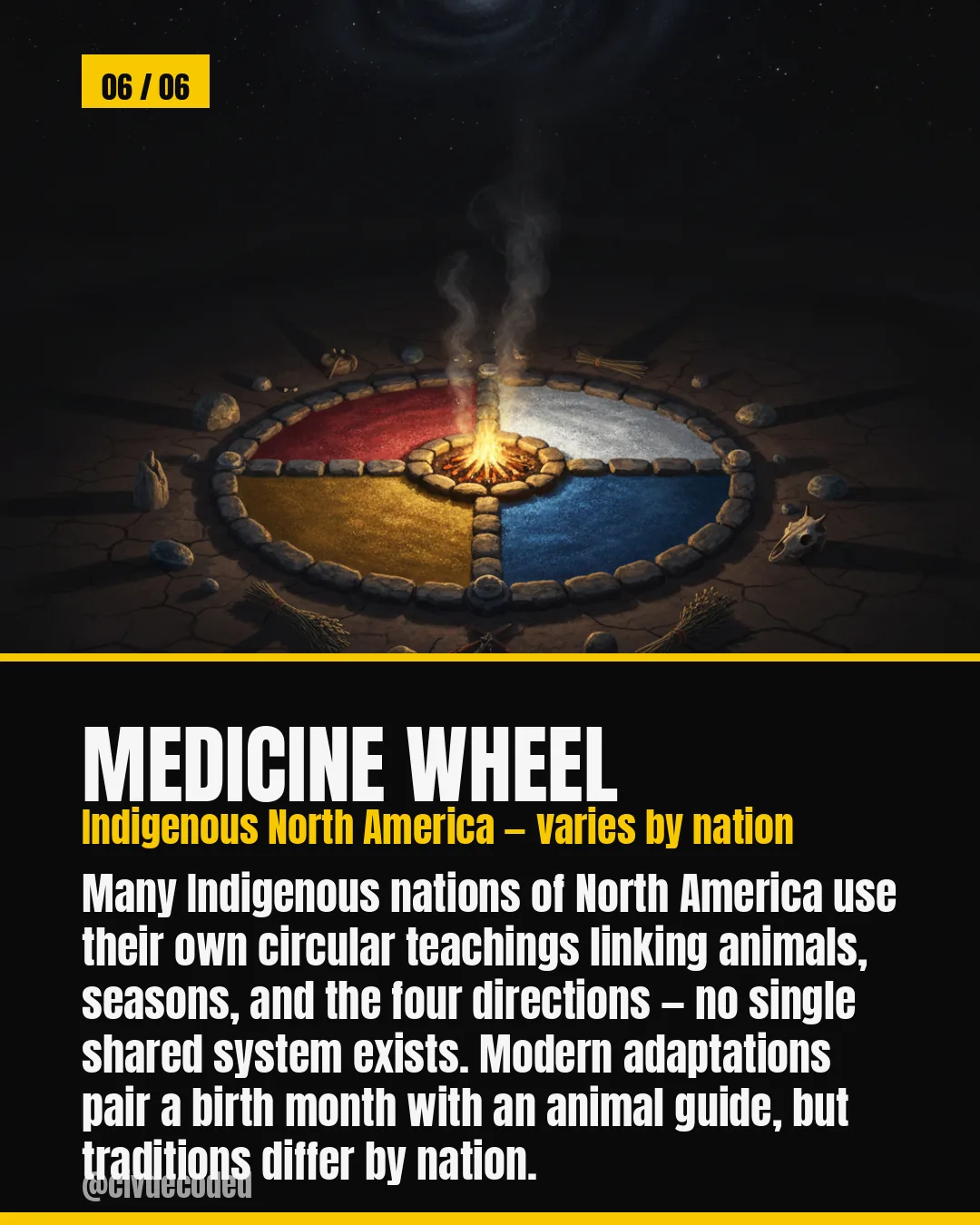 Medicine wheel — Indigenous North American circular teachings, varying by nation