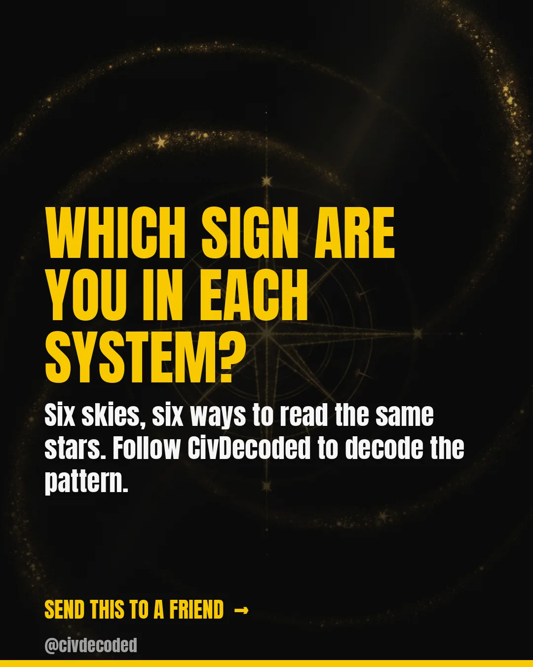 Follow CivDecoded for more history, decoded through data.